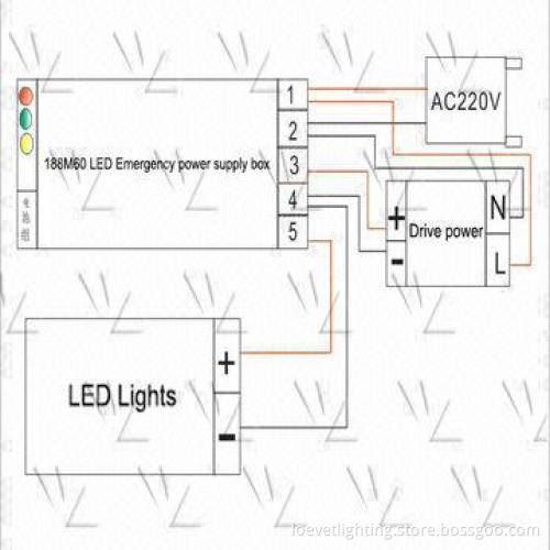 300mm LED Emergency with Meanwell Driver